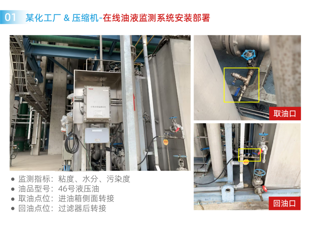 智能潤滑監測安裝部署案例