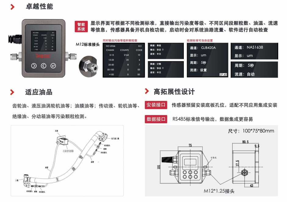 油液在線監測