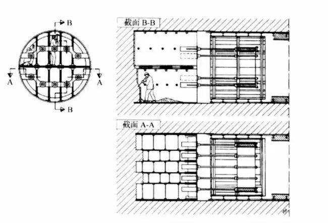 國(guó)內(nèi)盾構(gòu)機(jī)