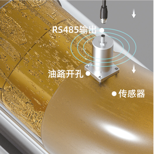 润滑系统控制污染度非常重要