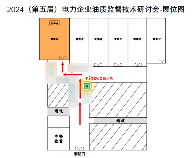 電力企業油質監督技術研討