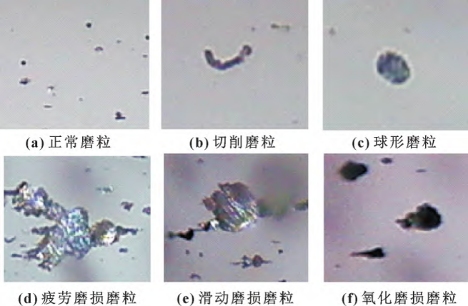 磨損顆粒與污染度兩大關鍵指標的辨析及其監測意義