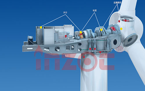 风电齿轮油在线监测