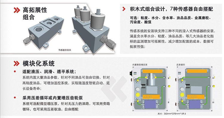 油液在线监测